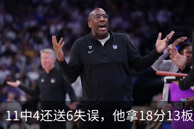 11中4还送6失误，他拿18分13板却正负值-8